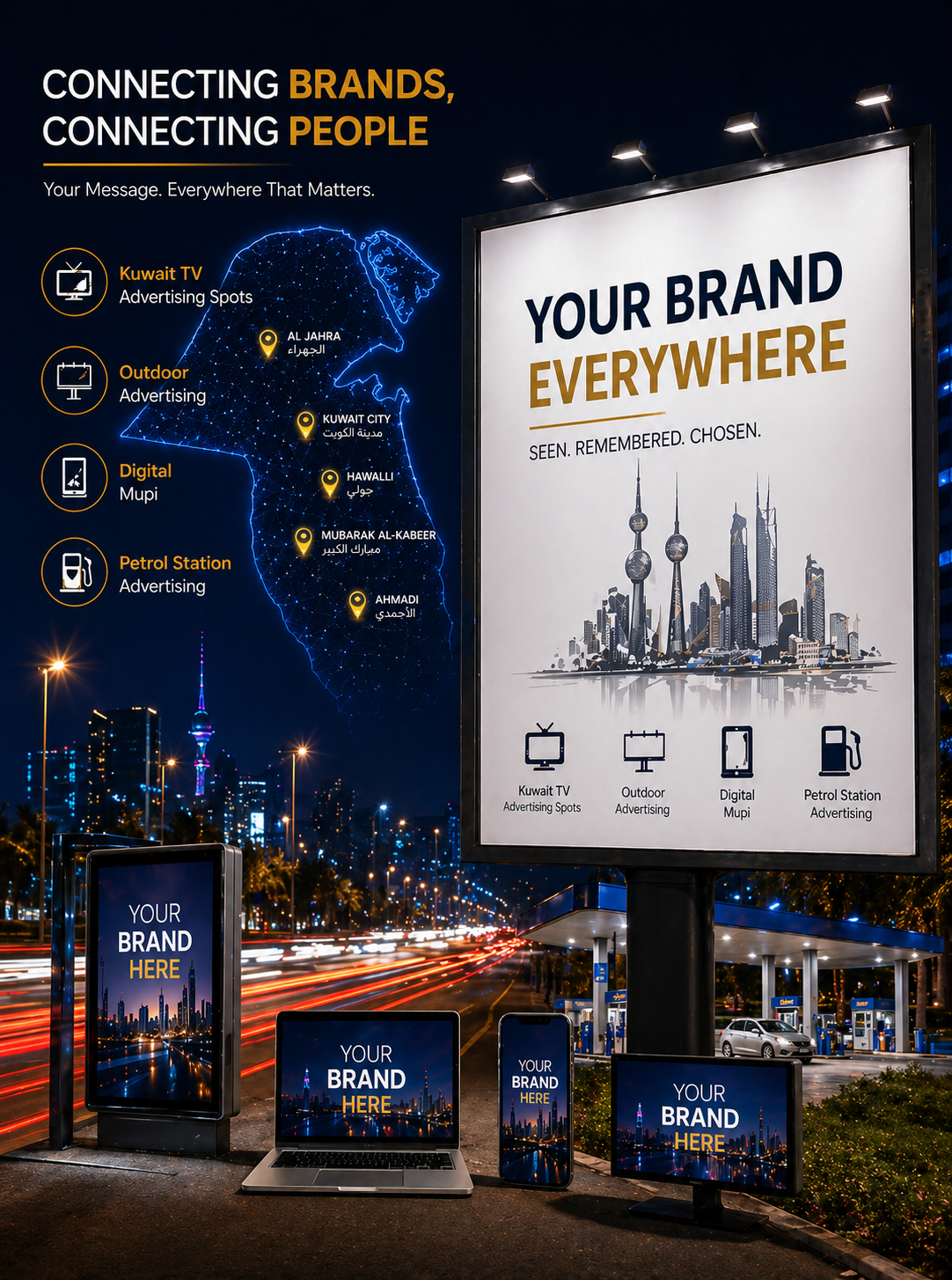 Different Media  That Delivers  Real Visibility